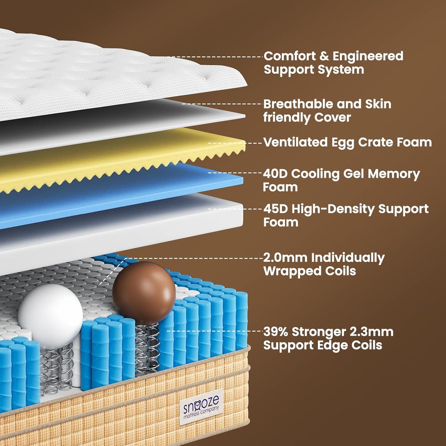 Snooze Mattress Company Glacier - 12" Euro Top Medium Firm Hybrid Mattress With Independently Encased Coils & Gel Memory Foam