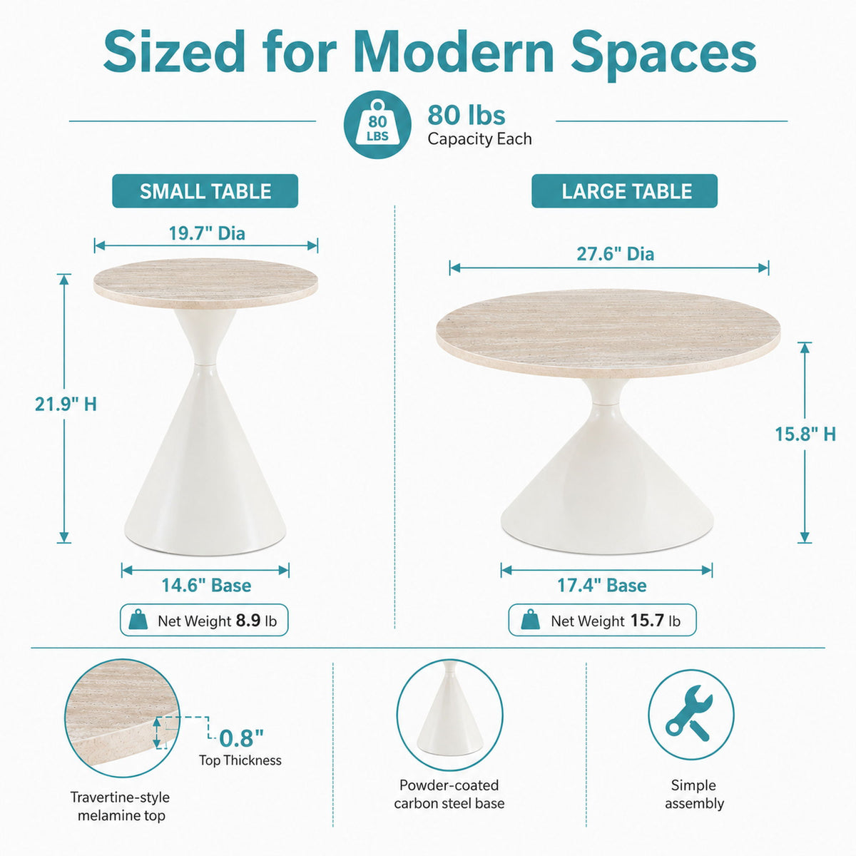 2 Piece Round Coffee Table Set - White