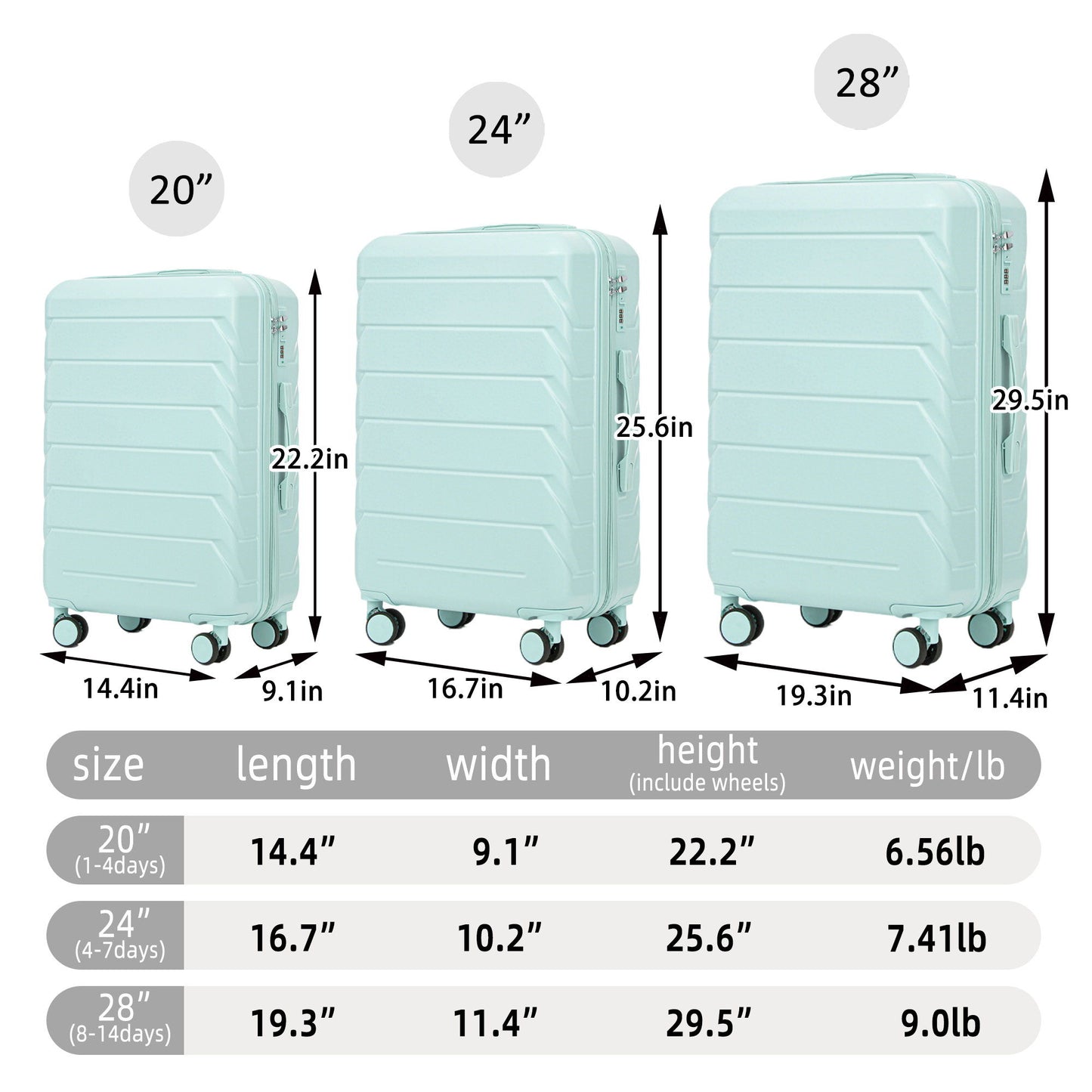 3 Pieces Set 20" / 24" / 28" Spinner Wheel Luggage With Combination Lock