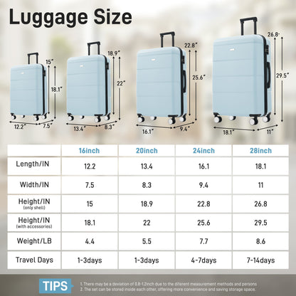 Hardshell Luggage Set 6 Piece With Duffel & Toiletry Bag