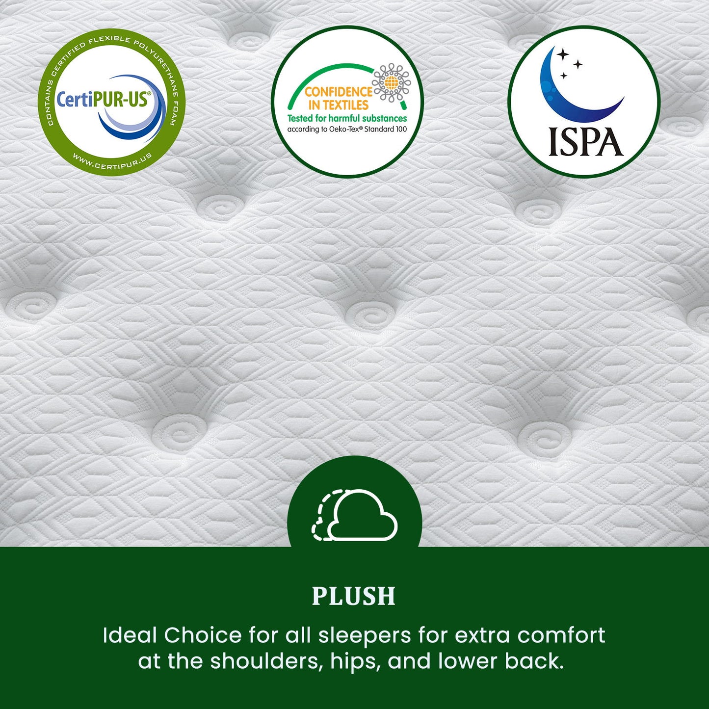 Snooze Mattress Company Glacier - 14" Euro Top Medium Hybrid Mattress With Independently Encased Coils & Gel Memory Foam