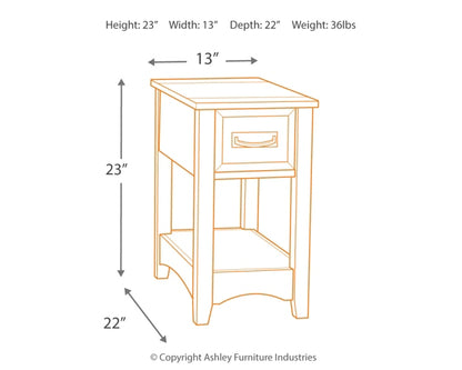 Ashley Express - Breegin Chair Side End Table