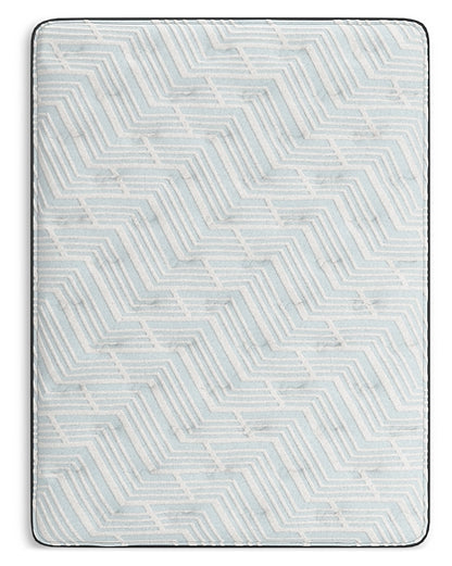 Ashley Express - Palisades Firm  Mattress