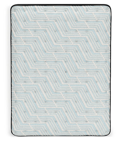 Palisades Et  Mattress