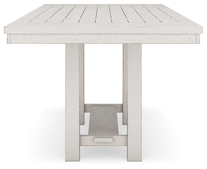 Robbinsdale RECT DRM Counter EXT Table