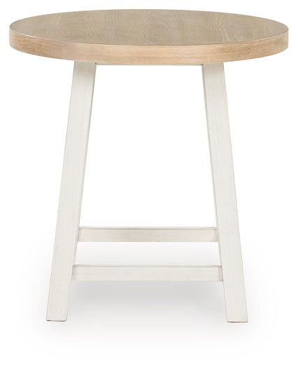 Ashley Express - Fawndell Occasional Table Set (3/CN)