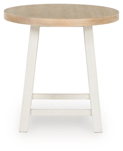 Ashley Express - Fawndell Occasional Table Set (3/CN)