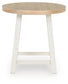 Ashley Express - Fawndell Occasional Table Set (3/CN)