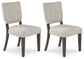 Ashley Express - Veramond Dining UPH Side Chair (2/CN)