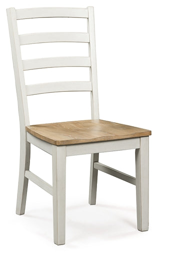 Ashley Express - Purlaney Dining Room Side Chair (2/CN)