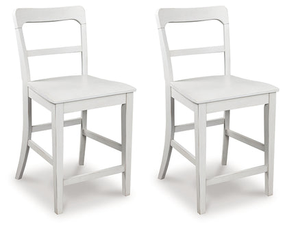 Ashley Express - Greddinton Barstool (2/CN)