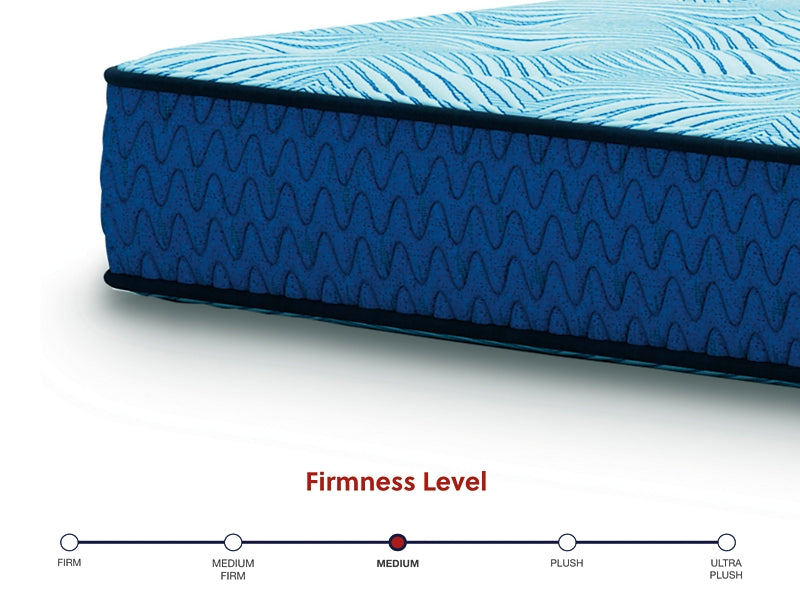 Ashley Express - Peak 2.0 10 Hybrid  Mattress