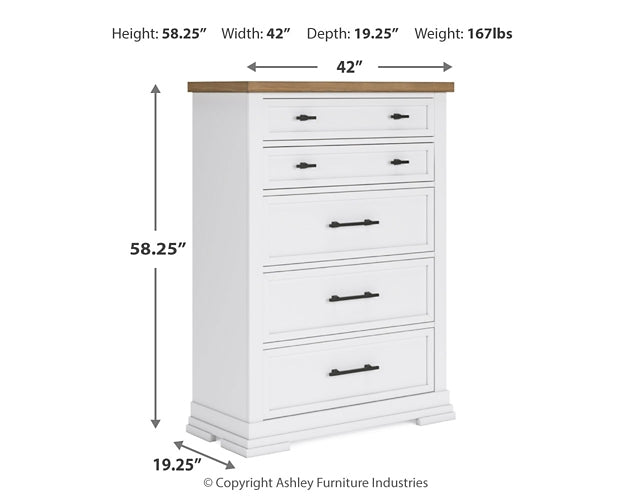Ashbryn Queen Panel Storage Bed with Mirrored Dresser and Chest