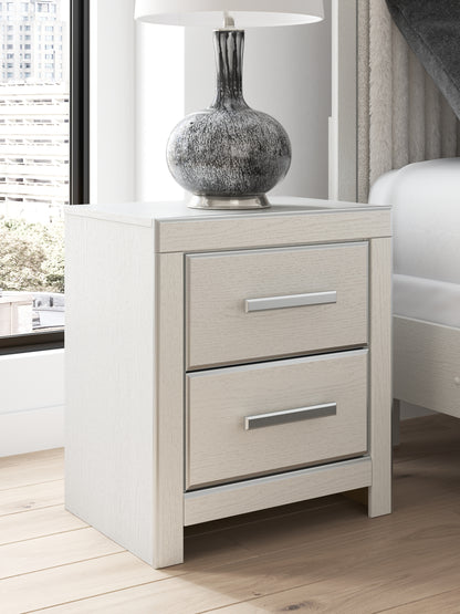 Zuraleus King Upholstered Panel Bed, Dresser, Mirror and Nightstand