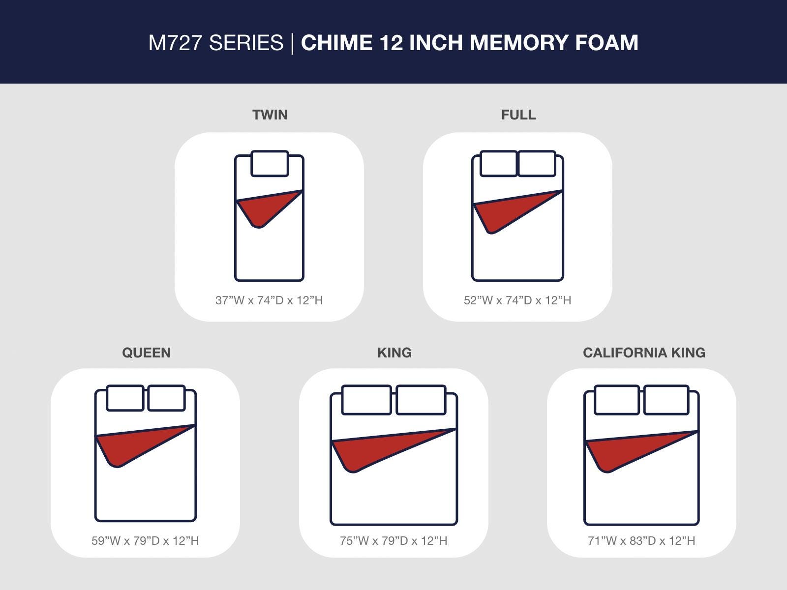 M72731