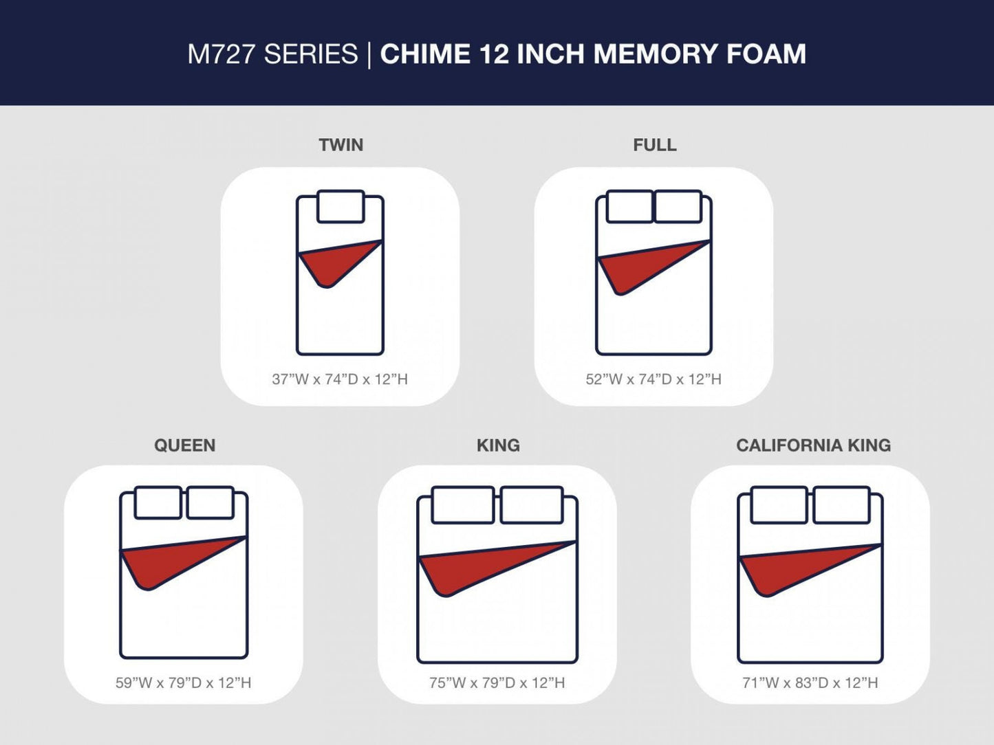 M72721