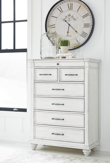Kanwyn Chest