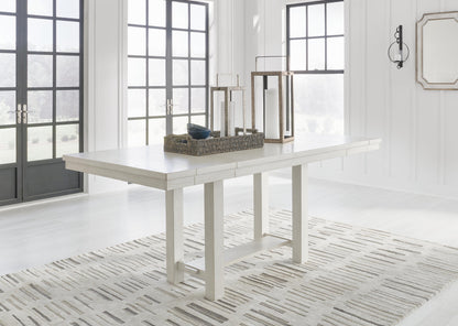 Robbinsdale RECT DRM Counter EXT Table