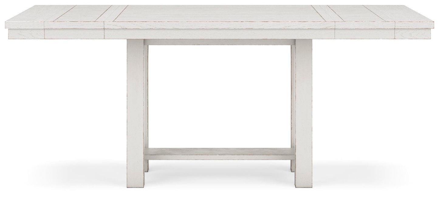 Robbinsdale RECT DRM Counter EXT Table