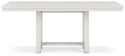 Robbinsdale RECT DRM Counter EXT Table