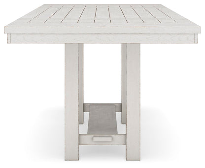 Robbinsdale RECT DRM Counter EXT Table