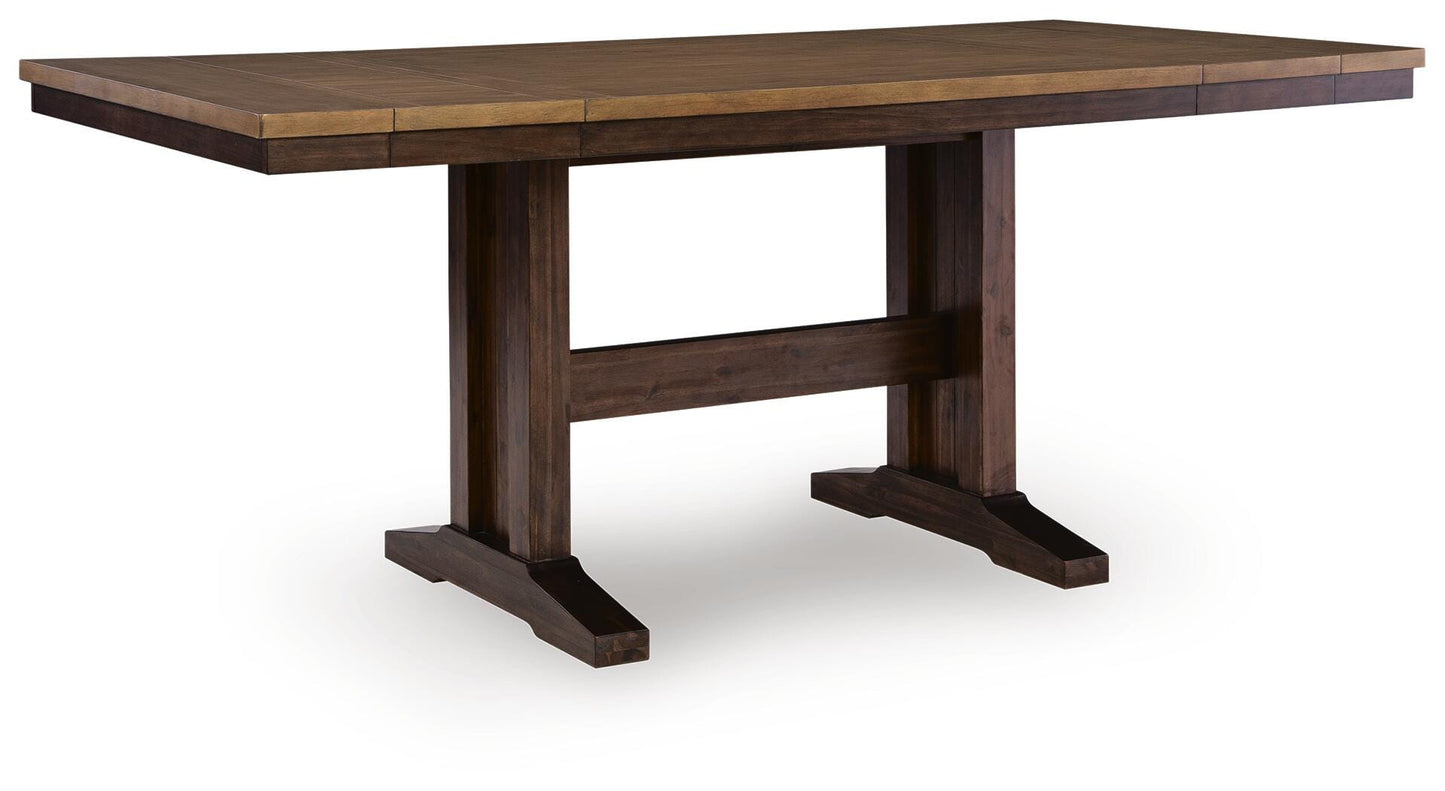 Rylandeen RECT DRM Counter EXT Table