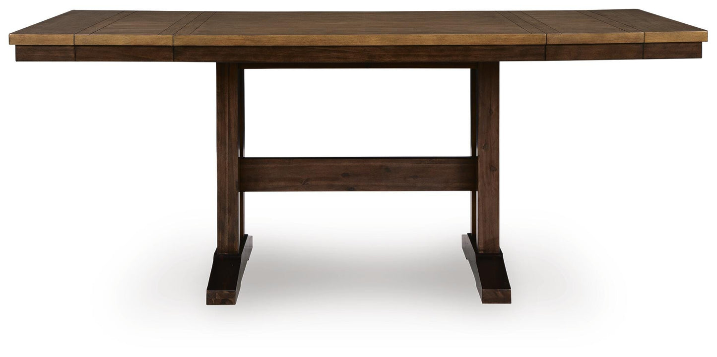 Rylandeen RECT DRM Counter EXT Table