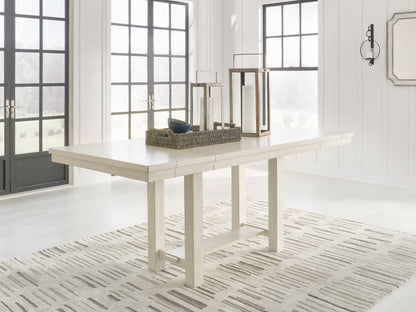 Robbinsdale RECT DRM Counter EXT Table