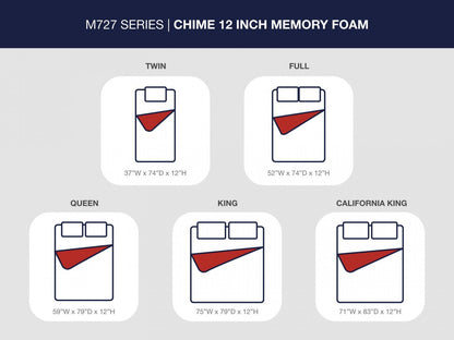 M72711