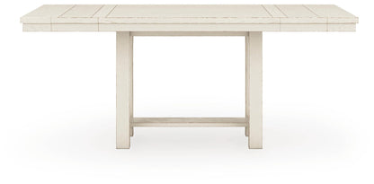 Robbinsdale RECT DRM Counter EXT Table
