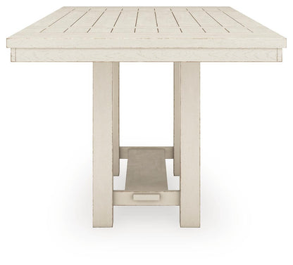 Robbinsdale RECT DRM Counter EXT Table