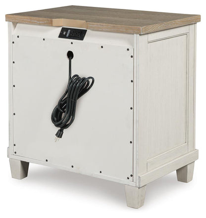 Ashley Express - Shaybrock Two Drawer Night Stand