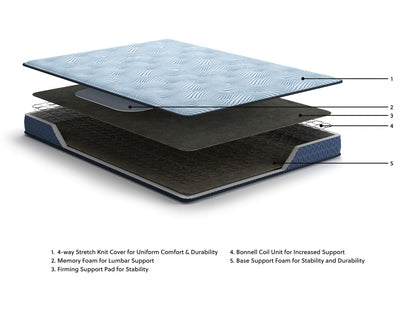 M20141