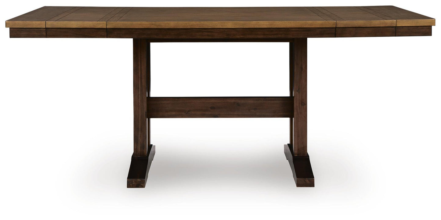 Rylandeen RECT DRM Counter EXT Table