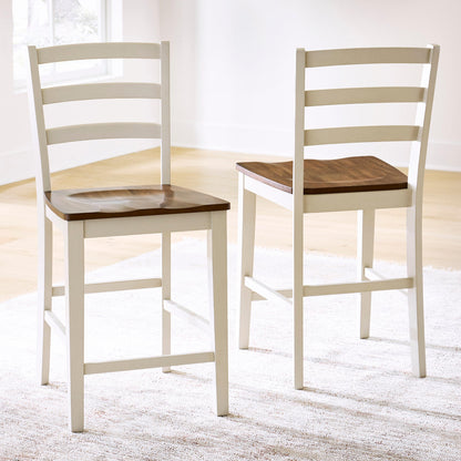 Ashley Express - Brinfern Barstool (2/CN)